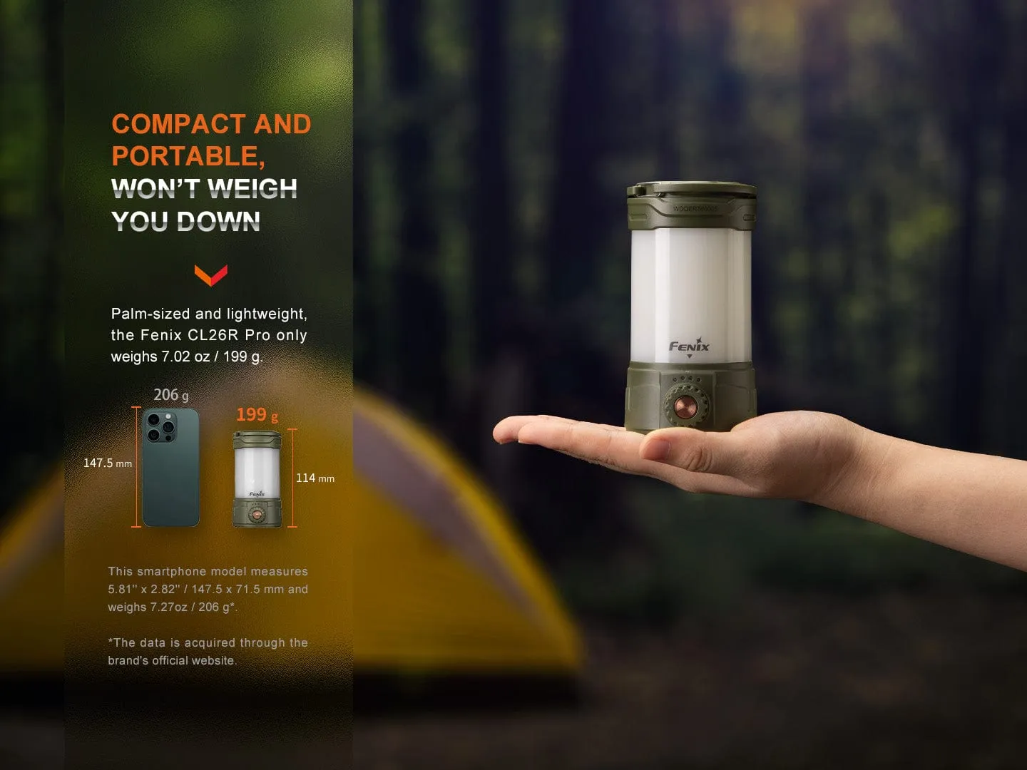 4zFenix-CL26R-PRO-High-Performance-LED-Rechargeable-Camping-Lantern_1